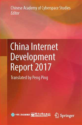 China Internet Development